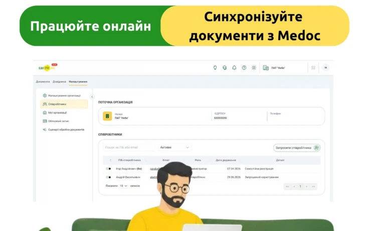 Електронний документообіг з Medoc ЕДО Електронний документообіг з Medoc ЕДО